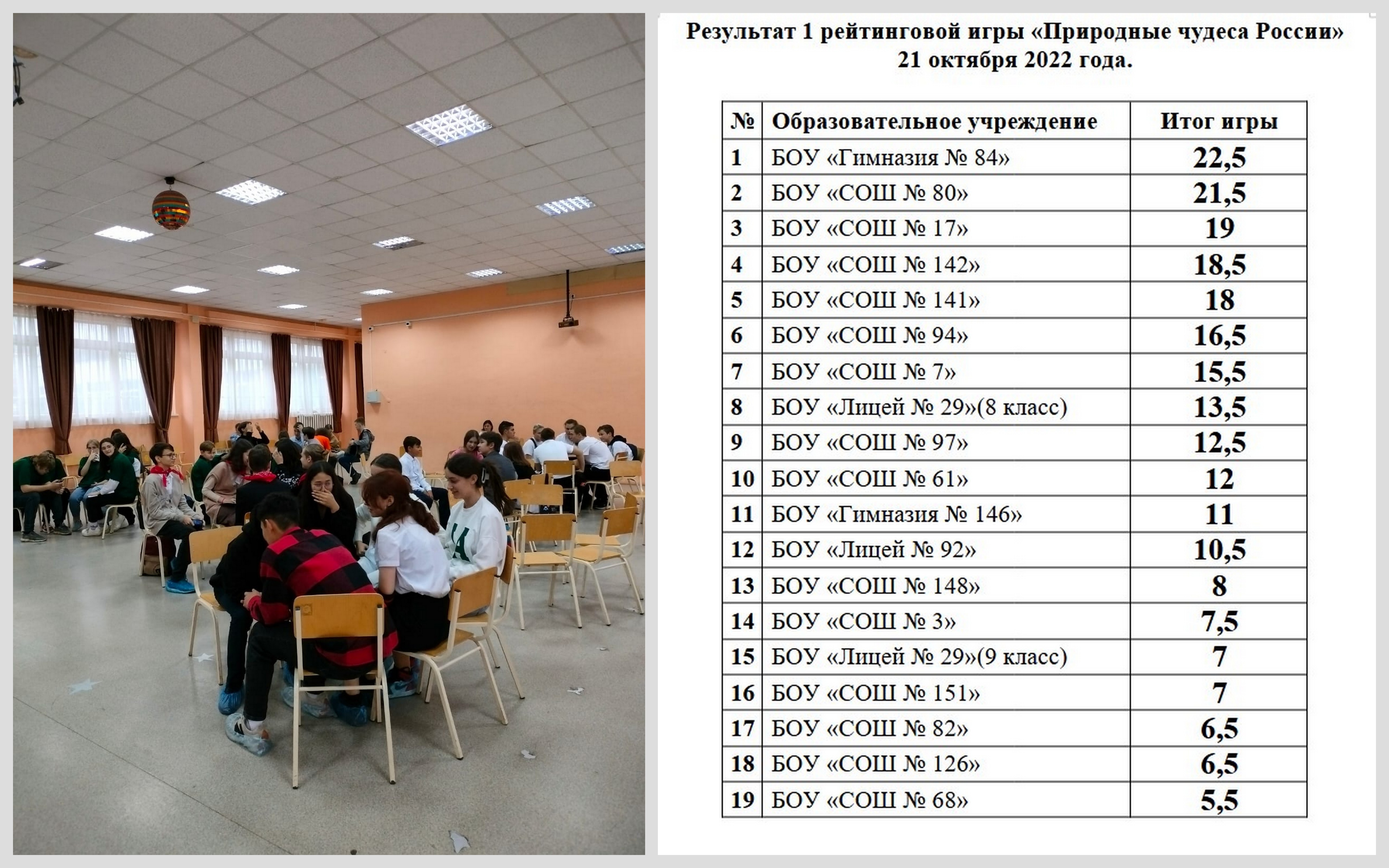 Октябрь 2022 — БОУ ДО г.Омска ЦДОД 